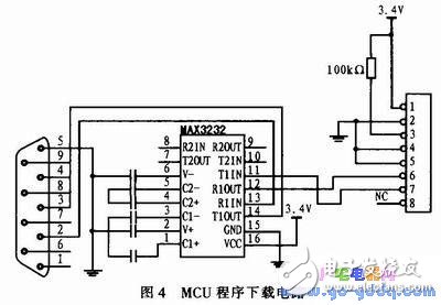 嵌入式USB主机系统设计