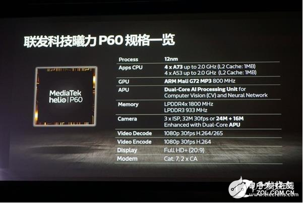 全面解读联发科P60，有多少人工智能实力？