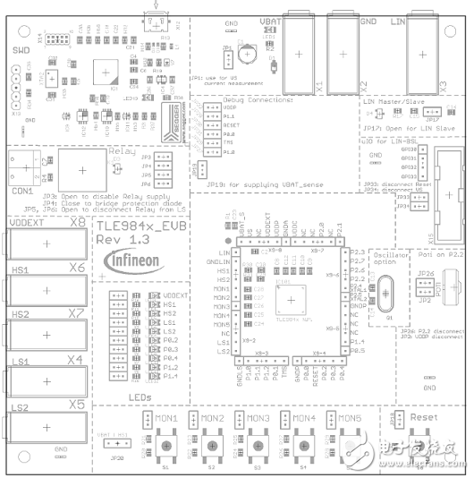 TLE9842-2QX主要特性_PCB设计图