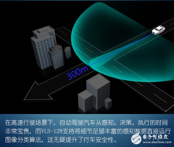 Velodyne 128线激光雷达优势在哪里 对自动驾驶有何影响