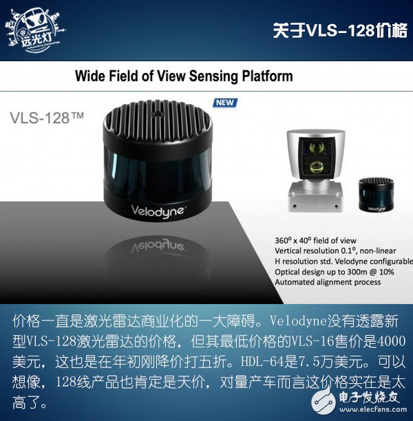 Velodyne 128线激光雷达优势在哪里 对自动驾驶有何影响