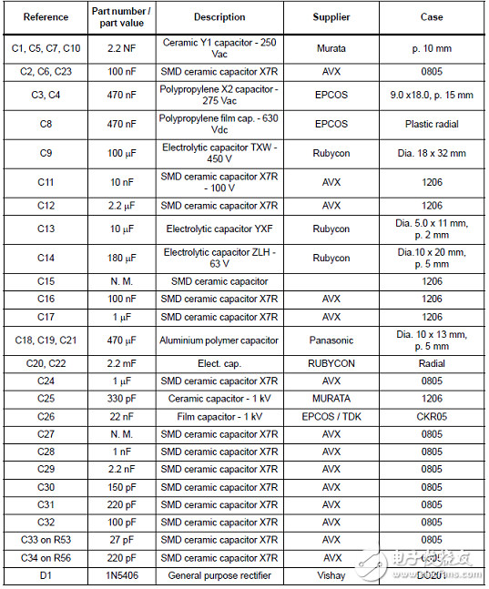 详解STNRG011多模式PFC控制器解决方案