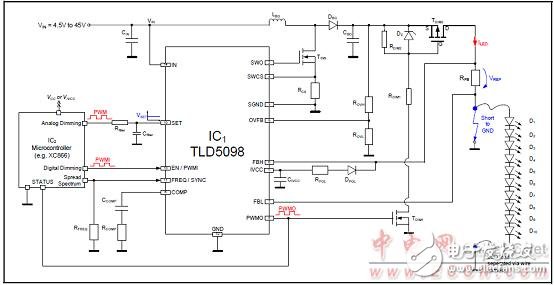  TLD5098汽车内外LED照明TLD5098主要特性和解决方案