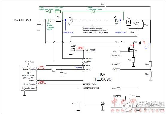  TLD5098汽车内外LED照明TLD5098主要特性和解决方案