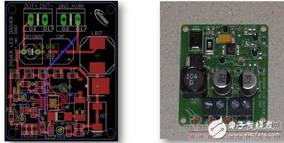  TLD5098汽车内外LED照明TLD5098主要特性和解决方案