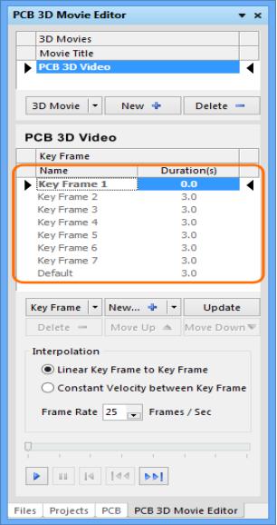 浅谈PCB设计中3D的应用