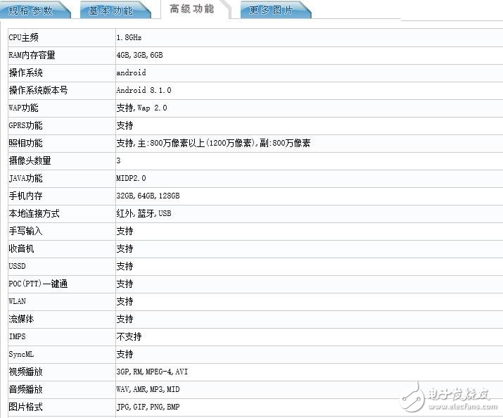 小米Max3曝光 续航持久 妥妥的