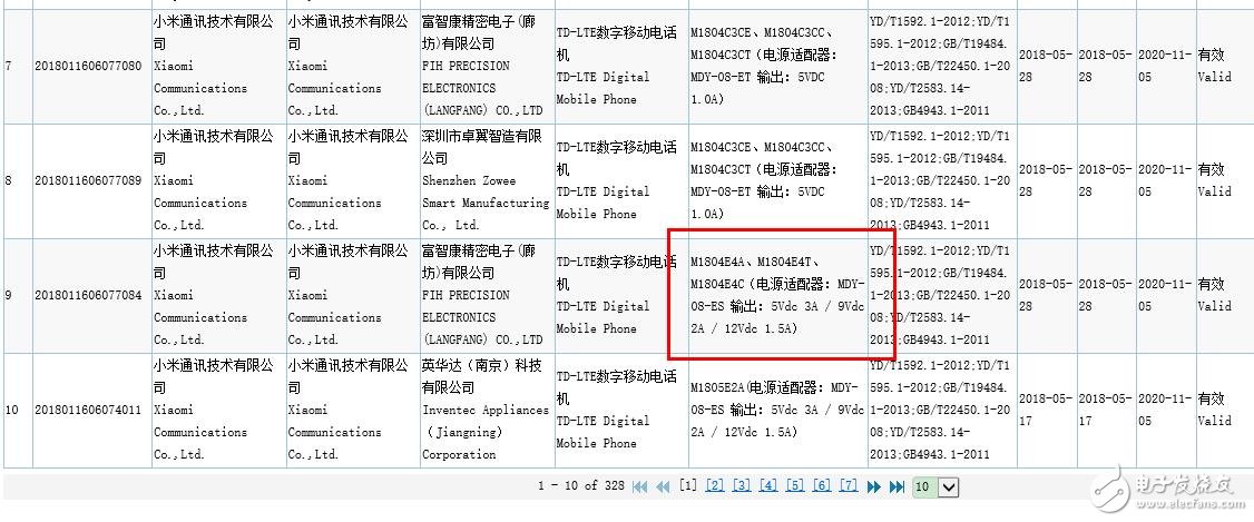 小米Max3曝光 续航持久 妥妥的