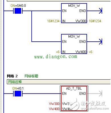 一些PLC指令的用法，一些PLC编程的经验