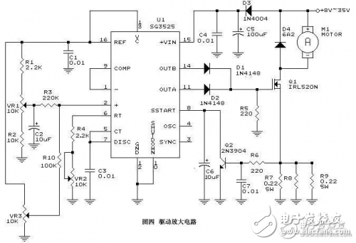 步进电机控制系统框图和设计原理