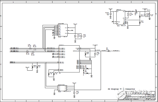 [原创] Avnet ZynqUltraScale+ MPSoC系列开发方案Ultra96