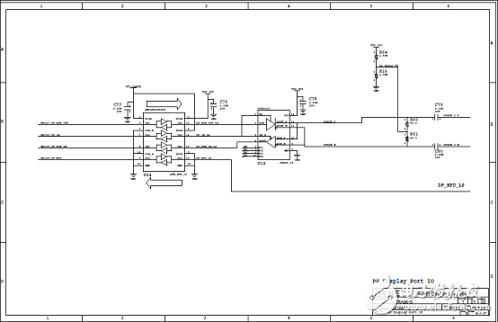 [原创] Avnet ZynqUltraScale+ MPSoC系列开发方案Ultra96