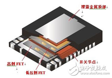 如何选择MOSFET——电机控制