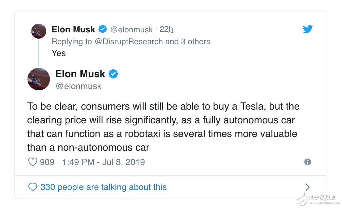 特斯拉解决全自动驾驶技术后就涨价