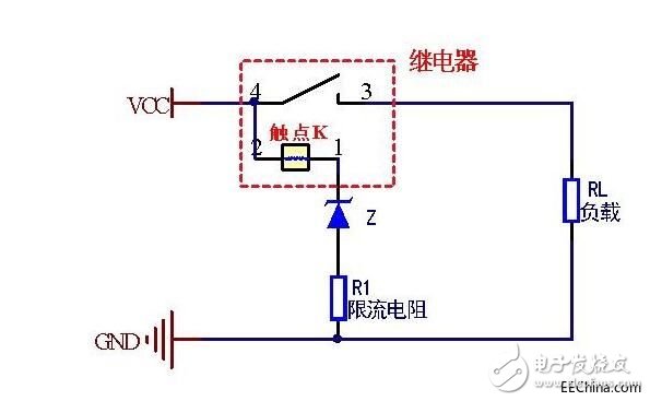 稳压二级管的原理参数及应用威廉希尔官方网站
分析