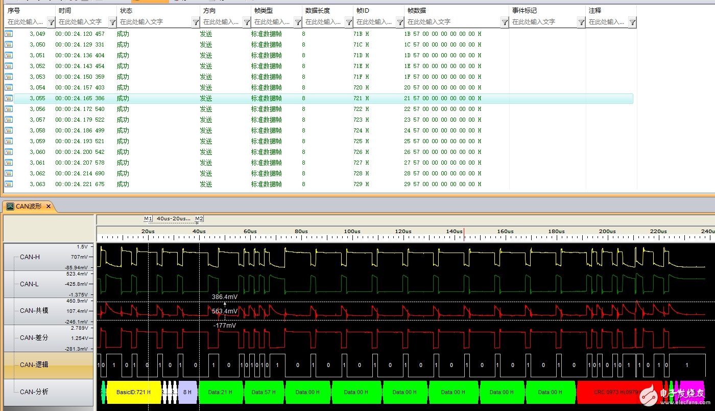 基于CAN总线信号的波形解码和报文解码不一致的情况分析